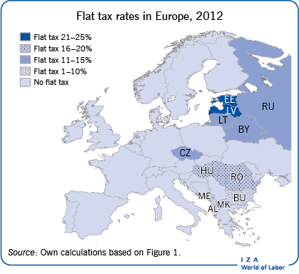 Flat tax rates in Europe, 2012
