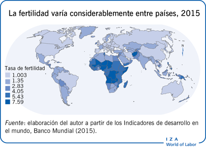 La fertilidad varía considerablemente entre países, 2015