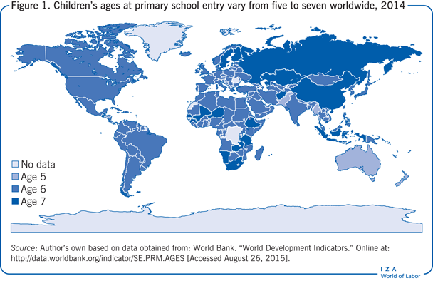 Children’s ages at primary school entry
                        vary from five to seven worldwide, 2014