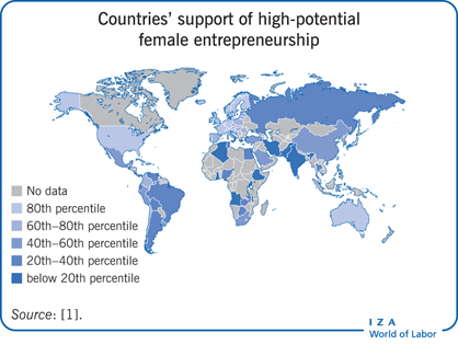 Countries’ support of high-potential
                        female entrepreneurship