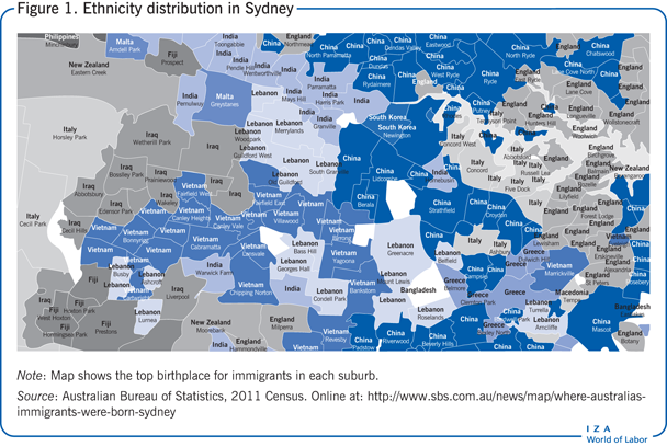 Ethnicity distribution in Sydney