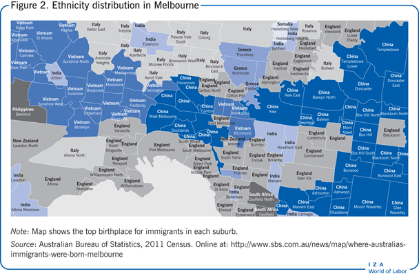 Ethnicity distribution in Melbourne