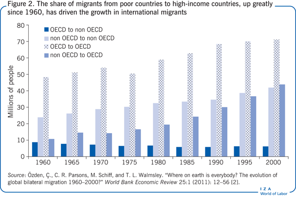 CNN Brasil: Brain drain: visas to China are the most sought after