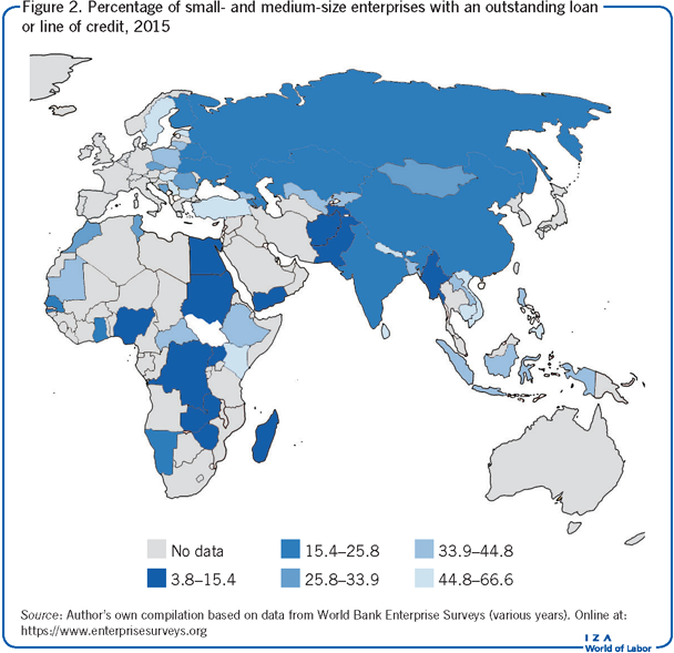 Percentage of small- and medium-size
                        enterprises with an outstanding loan or line of credit, 2015