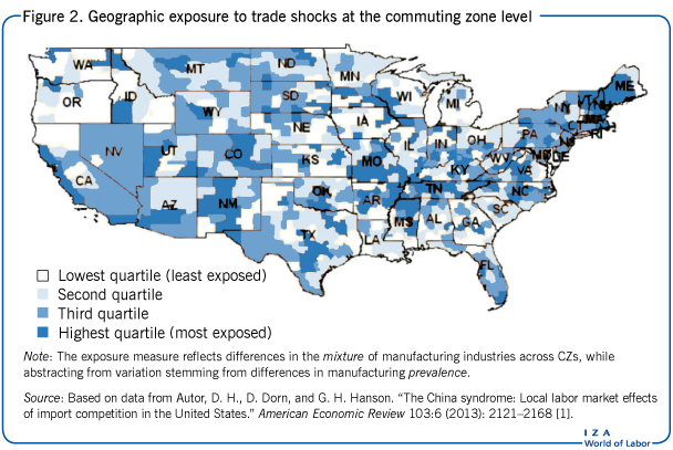 Geographic exposure to trade shocks at the
                        commuting zone level