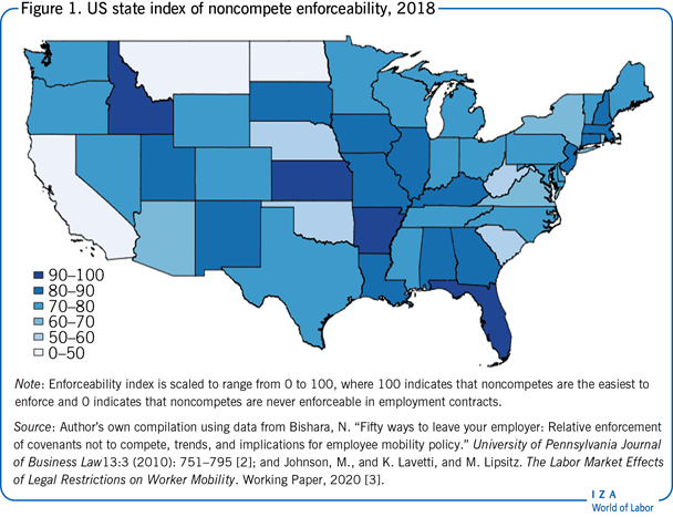 US state index of noncompete enforceability, 2018