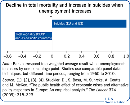 Low-Cost Treatments for Horizontal Curve Safety 2016 - Safety