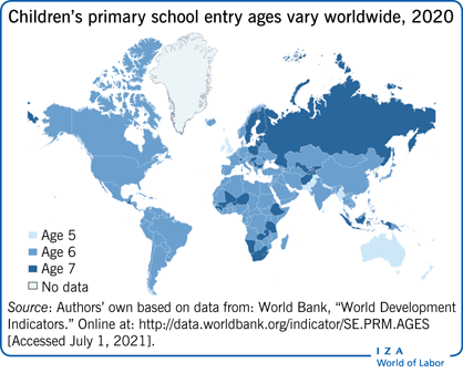Children’s primary school entry ages vary
                        worldwide, 2020