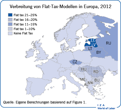 Verbreitung von Flat-Tax-Modellen in Europa, 2012